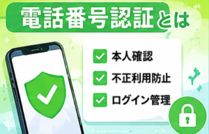 電話番号認証とは